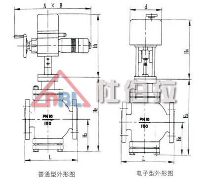 調(diào)節(jié)閥平時(shí)該如何維護(hù)，日常維修有哪些方面？